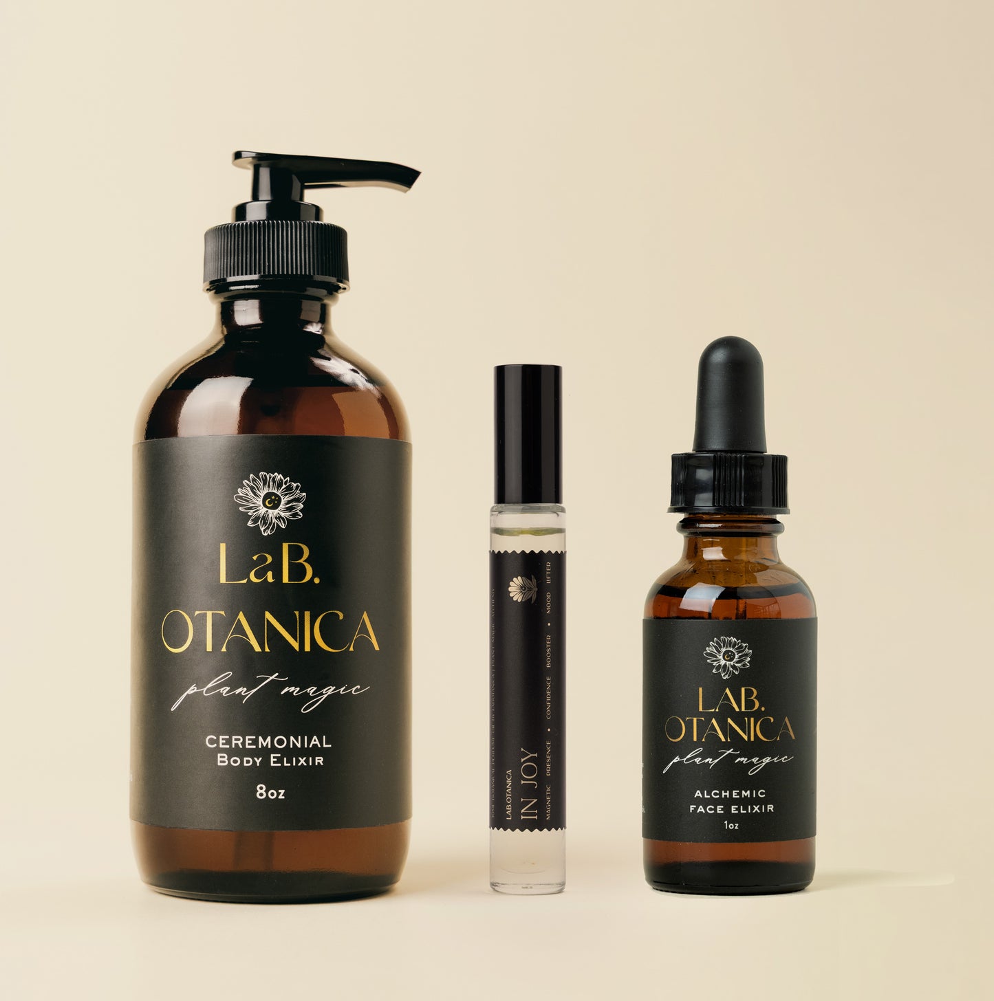 The Confidence Bundle